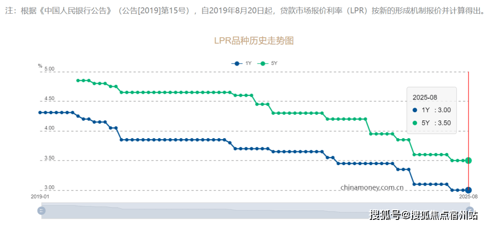 楼盘百科→首页网站→楼盘测评→处电线小时热线电话保利西郊和煦售楼处电话→保利西郊和煦售楼中心电线(图6)