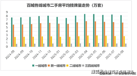 楼盘百科→首页网站→楼盘测评→处电线小时热线电话保利西郊和煦售楼处电话→保利西郊和煦售楼中心电线(图9)