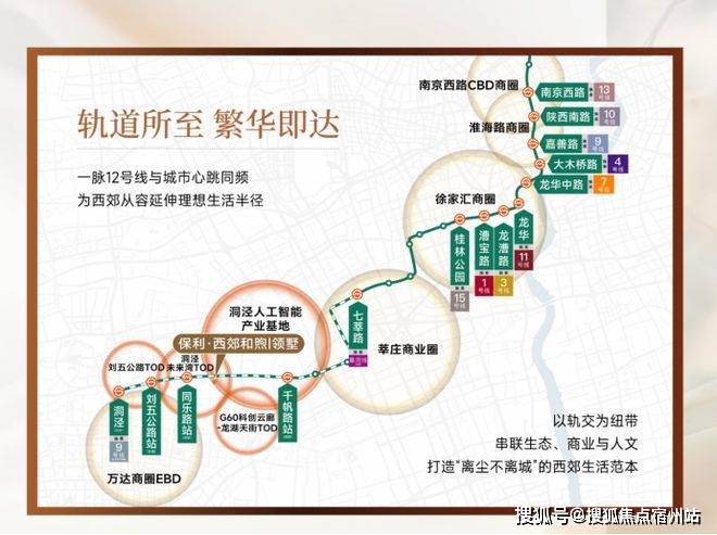 楼盘百科→首页网站→楼盘测评→处电线小时热线电话保利西郊和煦售楼处电话→保利西郊和煦售楼中心电线(图17)