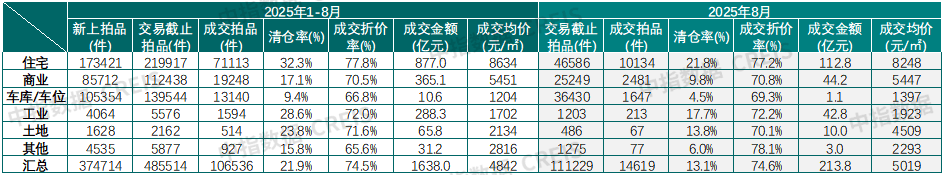 楼盘百科→首页网站→楼盘测评→处电线小时热线电话保利西郊和煦售楼处电话→保利西郊和煦售楼中心电线(图19)