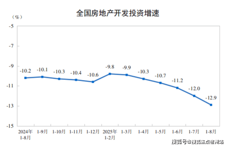 楼盘百科→首页网站→楼盘测评→处电线小时热线电话保利西郊和煦售楼处电话→保利西郊和煦售楼中心电线(图20)