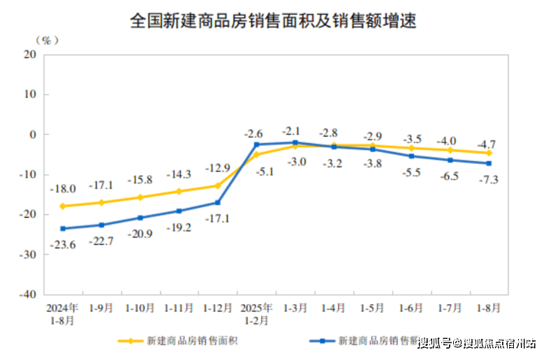 楼盘百科→首页网站→楼盘测评→处电线小时热线电话保利西郊和煦售楼处电话→保利西郊和煦售楼中心电线(图22)